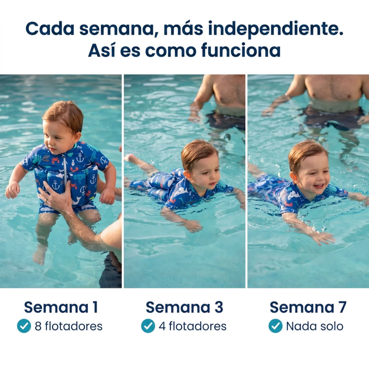 Floty - traje de baño flotador